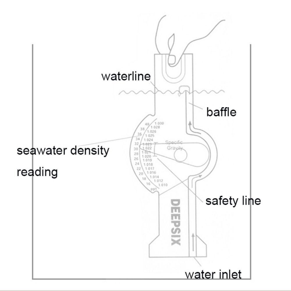 High Precision Seawater Hydrom - Aquarium Fish Electric review and price