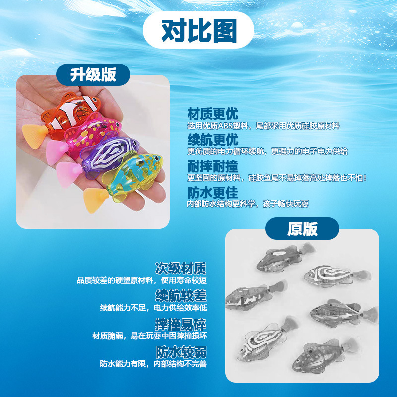 Hot Selling Electric Swimming  - Aquarium Fish Electric review and price